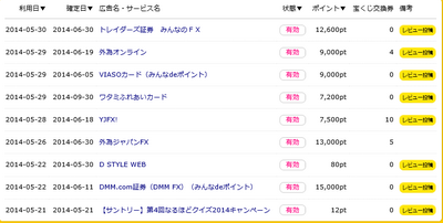15万稼ぐ5.png